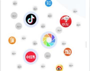 招聘：新媒体运营（留学向）